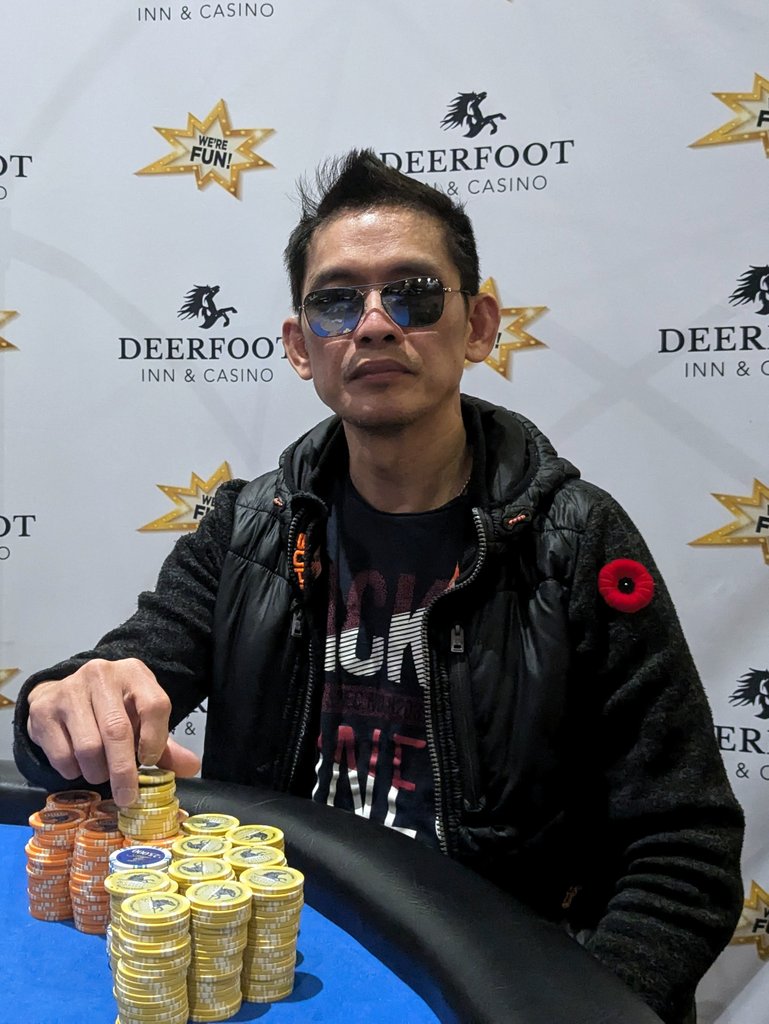 Julius Roque Wins NLH/PLO Mix for $8,140