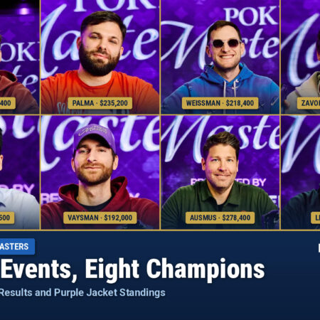 Mullaly, Palma, Weissman, Zavorotnijs, Mateos, Vaysman, Ausmus and Lehr Earn First Eight Titles at the 2026 Poker Masters