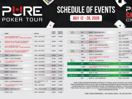 Pure Poker Tour #3 for 2026 is in Swing!