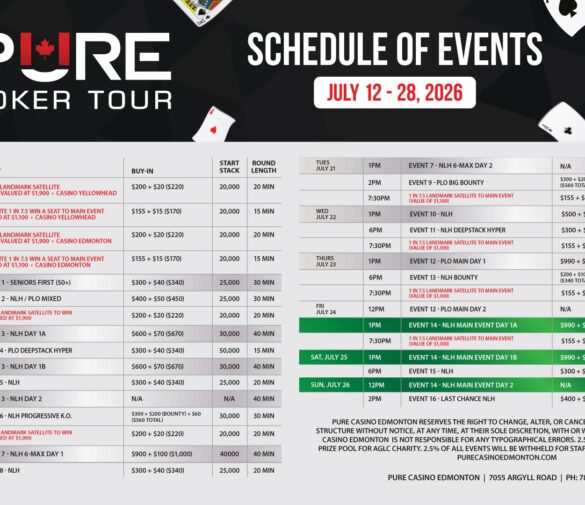 Pure Poker Tour #3 for 2026 is in Swing!