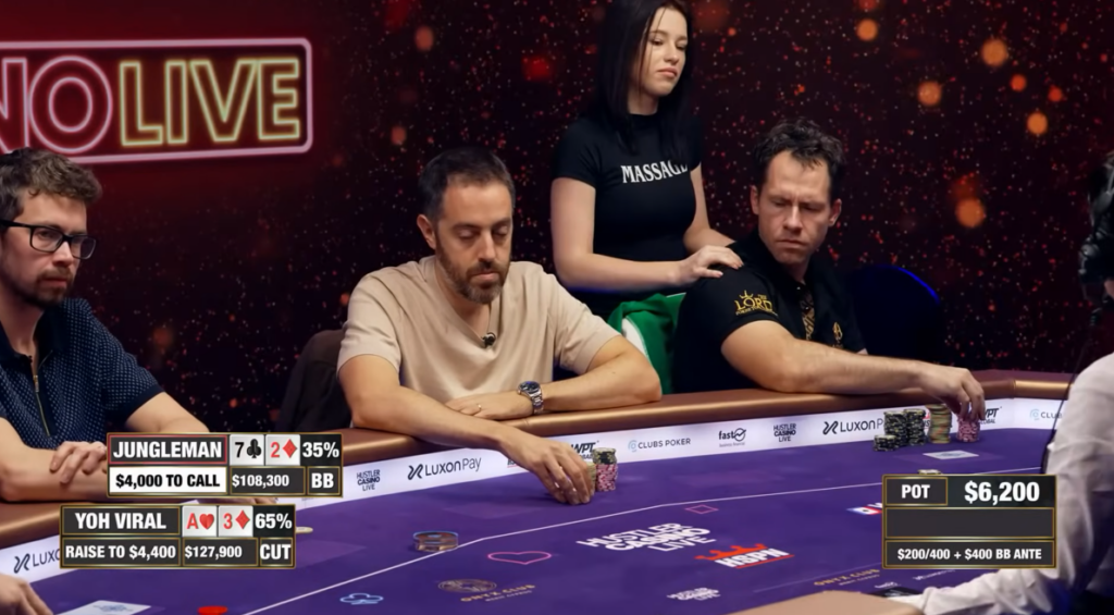 Jungleman being suspicious about Yoh's preflop sizing