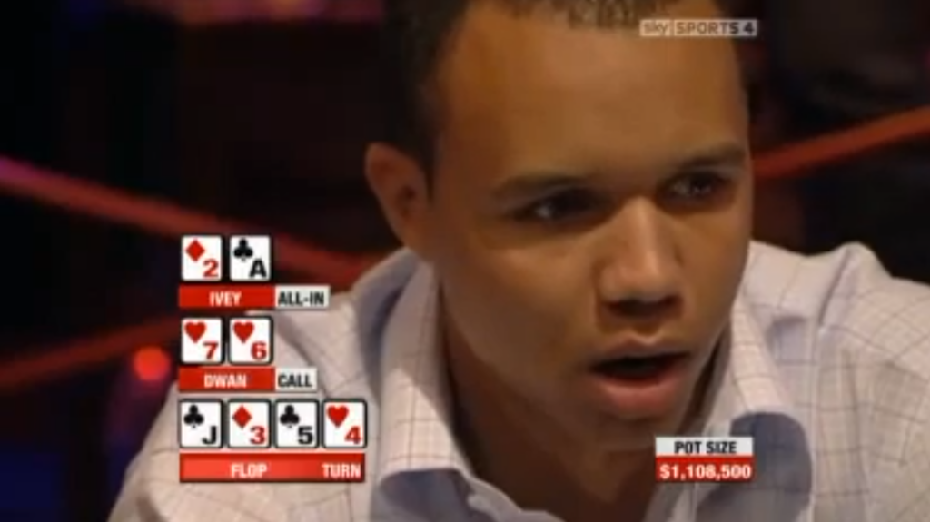 Phil Ivey Shocked