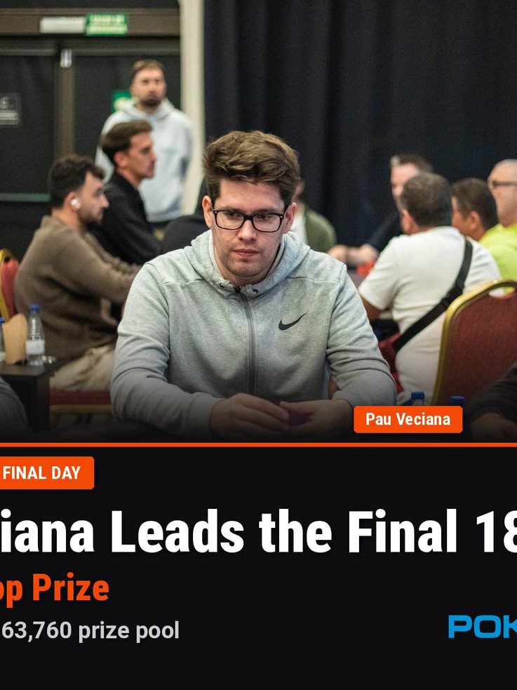 Veciana Leads Final 18 in PartyPoker Tour Castellón Main Event Final as Moschakis Wins Side Event and Pauceanu Leads Mystery Bounty