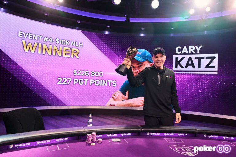 Cary Katz Wins PokerGO Cup Event #4: $10,100 NLHE ($226,800)
