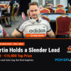 Christian Martin Holds Slender Lead into Mini Main Event Final Table; Matthew Wharrie and Robert Getz Bag First Trophies of PartyPoker Tour Castellon