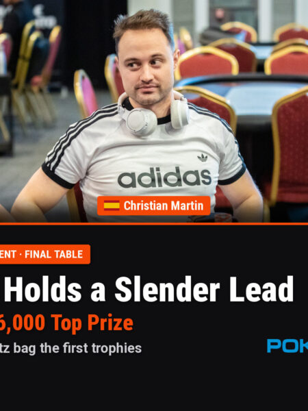 Christian Martin Holds Slender Lead into Mini Main Event Final Table; Matthew Wharrie and Robert Getz Bag First Trophies of PartyPoker Tour Castellon
