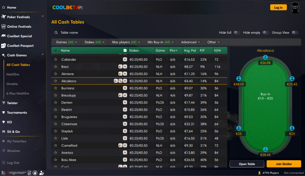 Coolbet Poker Cash Games