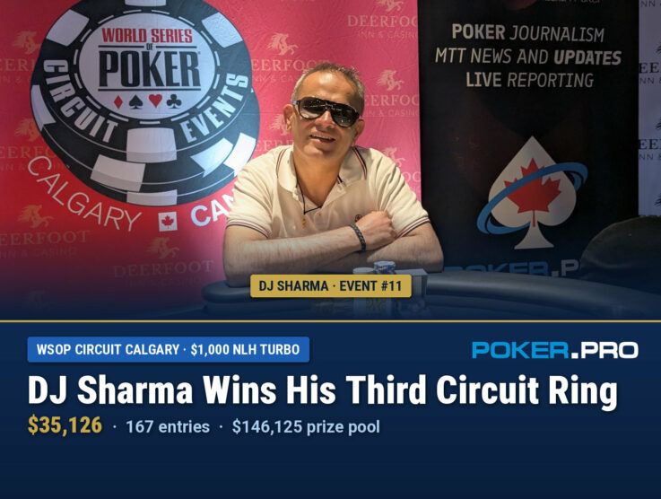 Sullivan & Sharma Dominate the $1ks; Crema is the Cream of the PKO at WSOP-C Calgary