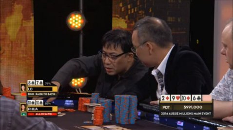 Chinese Businessmen Poker