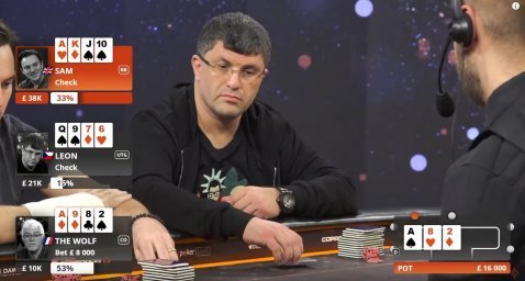 MILLIONS UK 2020 | Trickett's Room Cash Game PLO £100/£200