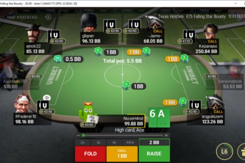 Unibet Poker Introduces New Rat-Holing Restrictions