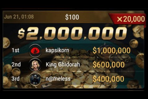 'Kapsikorn' Won the Biggest Jackpot in Spin&Go History
