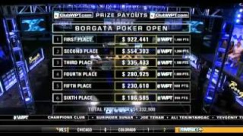 World Poker Tour - Season 10 Episode 7