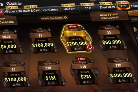 GG Network Launches 6-max Spin&Gold