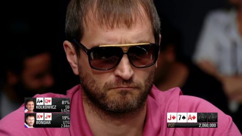 PokerStars Championship Monte Carlo
