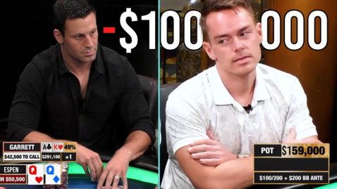 My Biggest Losing Day Ever (-$100