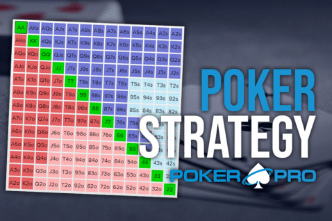 3-bet Shove ICM Situation