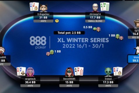Satellite Winner Takes Down the 888Poker XL Main Event