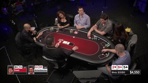 Poker Night in America