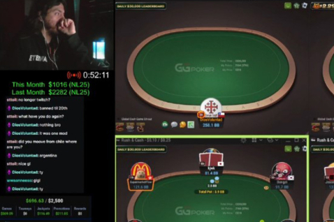 Poker Twitch Streamer Diosvoluntad Banned on Twitch