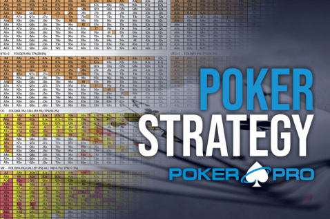 Building Preflop Gameplan