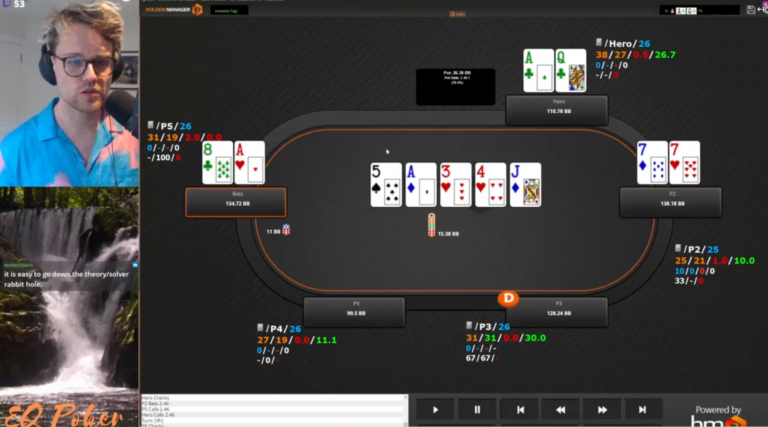Online Crusher started his 2.5k to 25k bankroll challenge on Twitch! 