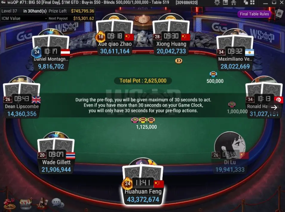 GGnetwork breaks another record, this time a tournament one