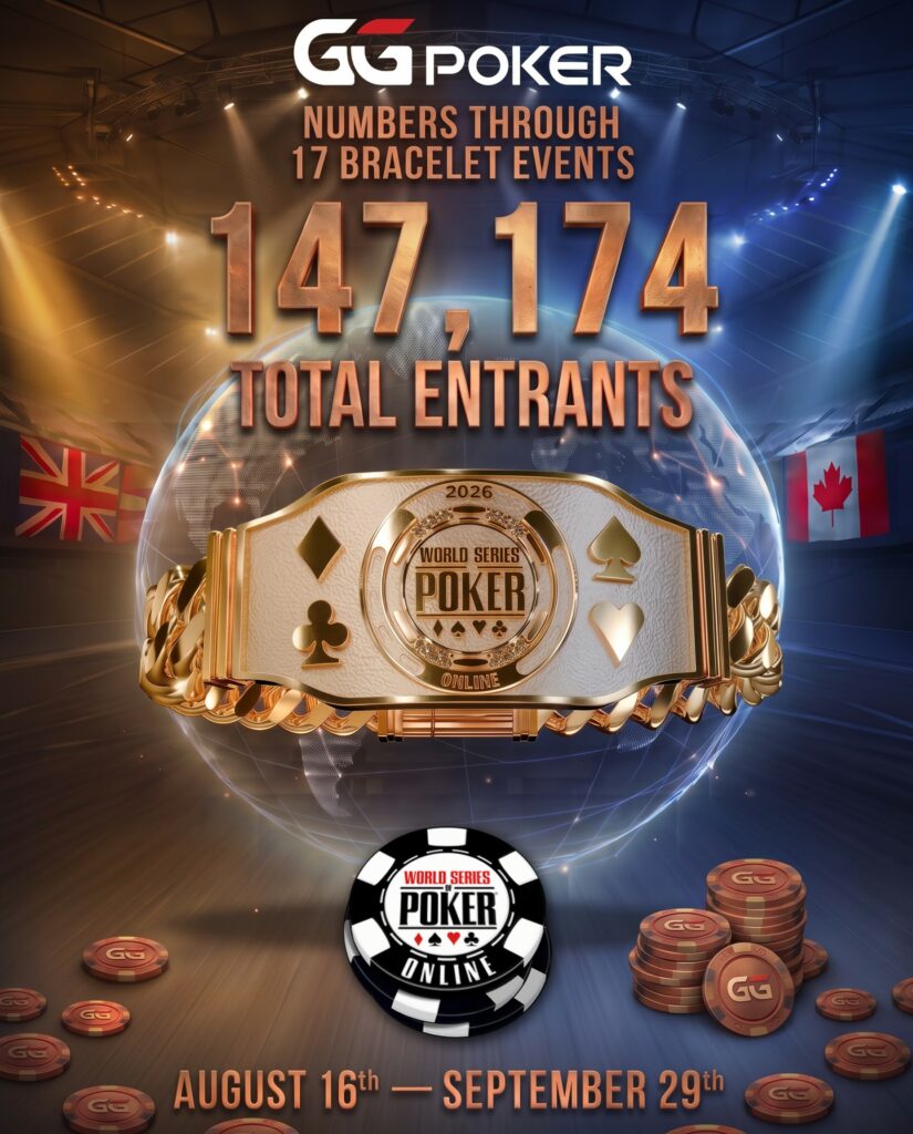 GGPoker WSOP Online Total Entries so far