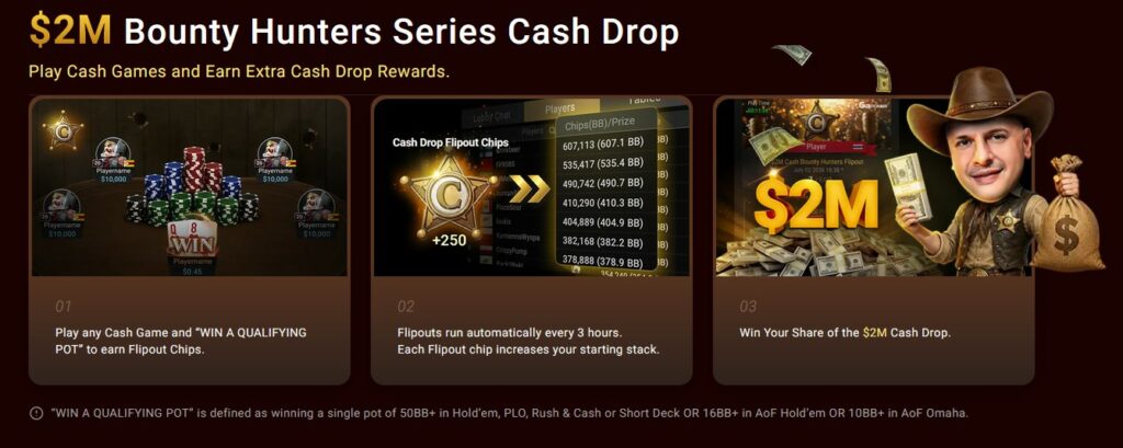 GGPoker Bounty Hunters