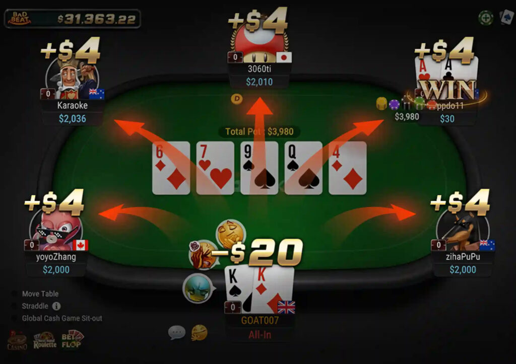 GGPoker Time Bank Card Feature