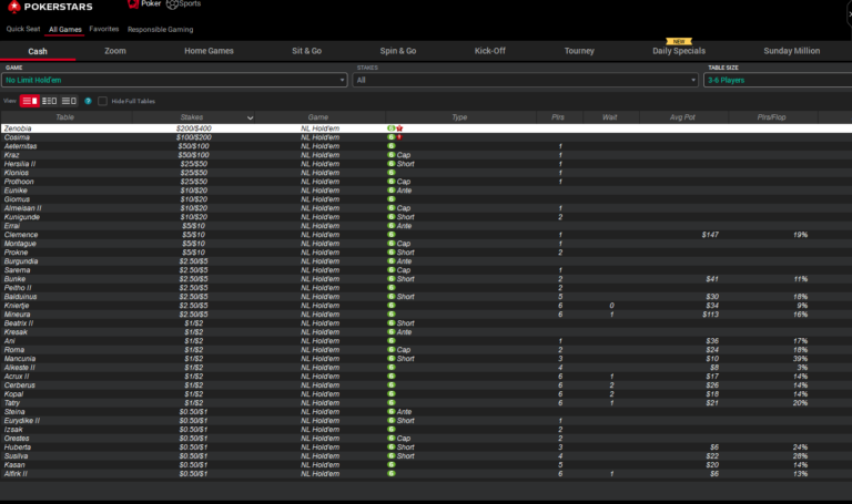 Pokerstars Moves .eu Players to .com Platform
