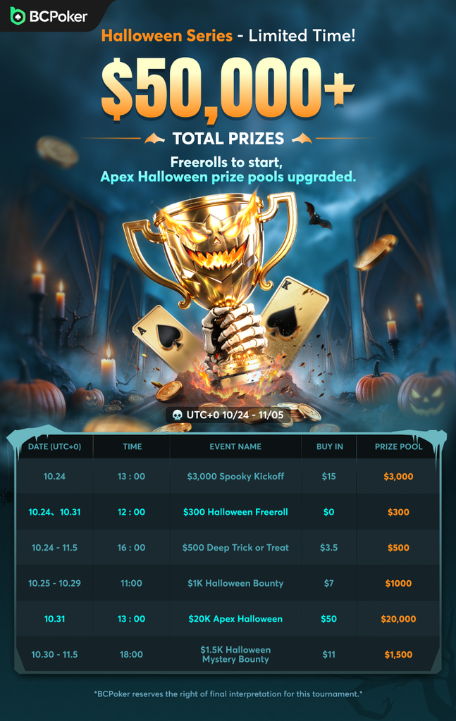 BCPoker Halloween Series 2026: Free Freerolls, Mystery Bounty, and a K Guarantee