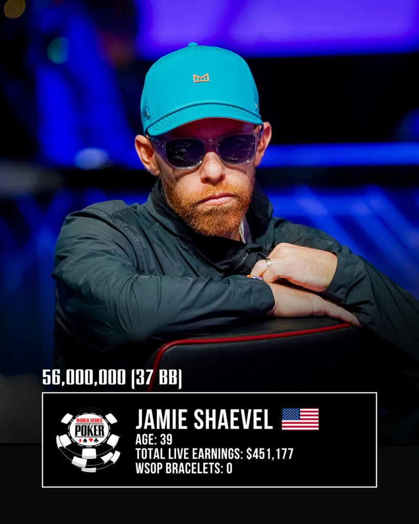 Jamie Shaevel 2026 WSOP