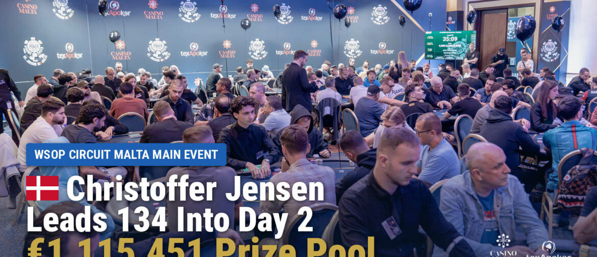 Jensen Leads 134 Into Day 2 as WSOP Circuit Malta Main Event Tops €1.1 Million