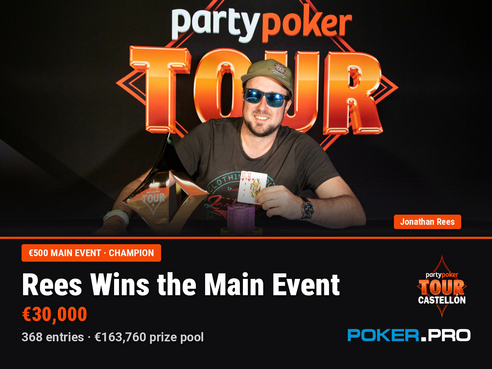Jonathan Rees wins 2026 PartyPoker Tour Castellón Main Event