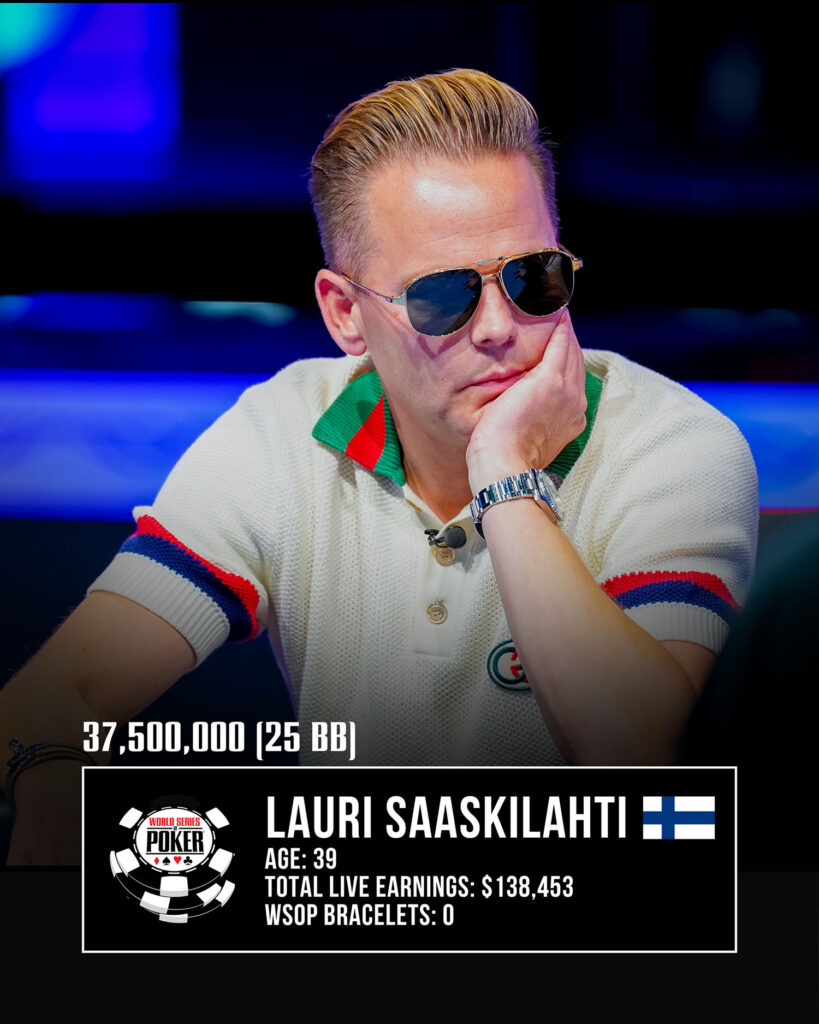 Lauri Saaskilahti 2026 WSOP