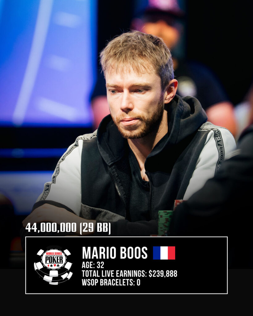 Mario Boos 2026 WSOP