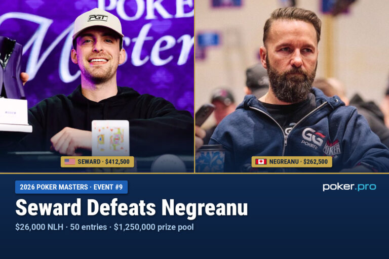 Nicksewarddefeatsdanielnegreanu2026pokermastersevent – Nick Seward Defeats Daniel Negreanu to Win 2026 Poker Masters Event…