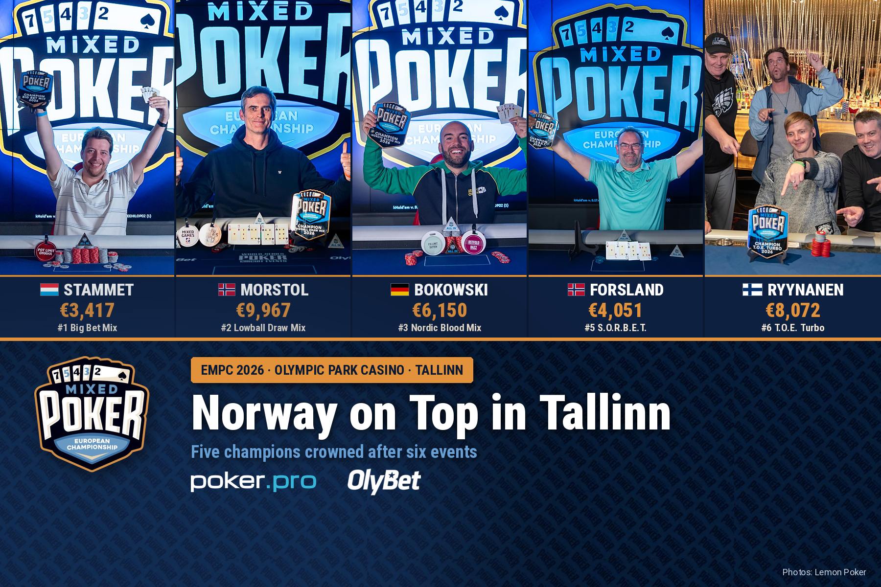 Norway on Top in Tallinn at the 2026 European Mixed Poker Championship
