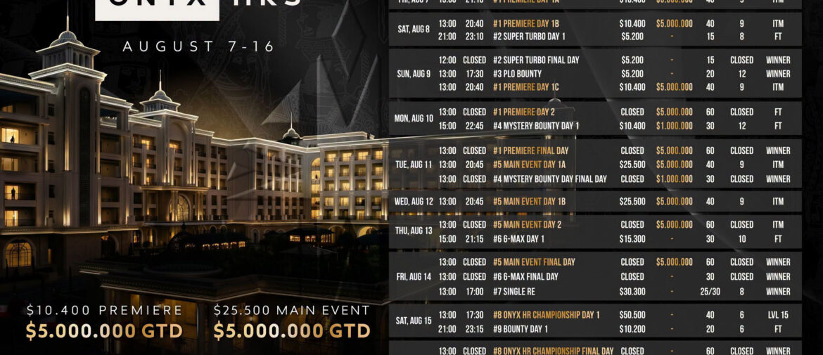Onyx Club High Roller Series to Combine Luxury, Big Buy-Ins, and Premium Cash-Game Action