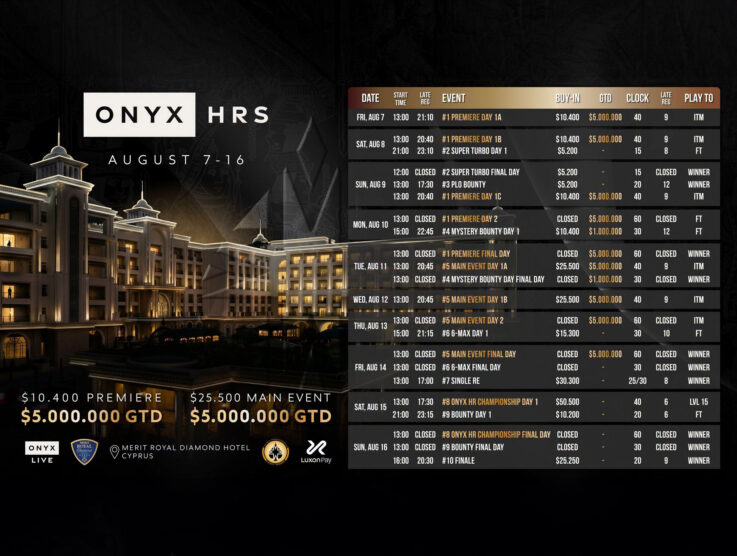 Onyx Club High Roller Series to Combine Luxury, Big Buy-Ins, and Premium Cash-Game Action