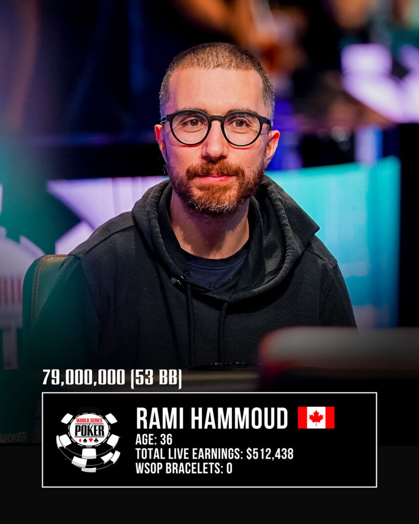 Rami Hammoud 2026 WSOP