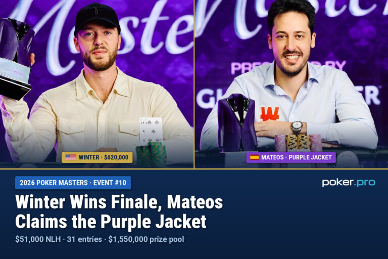 Seanwinterwins2026pokermastersfinaleadrianmateospurplejacket – Sean Winter Wins 2026 Poker Masters Finale as Adrian Mateos…