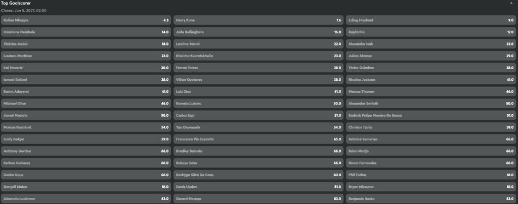 BC.Game Champions Leagues Picks