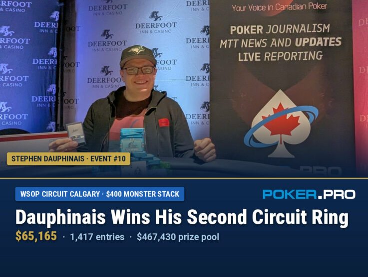 Dauphinais Wins Second Ring with Big Monster Stack Win at WSOP-C Calgary