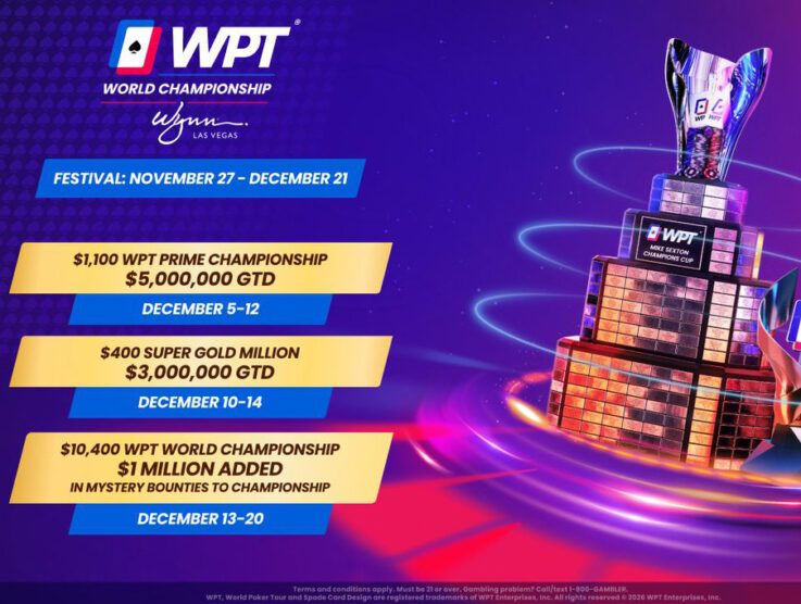 WPT World Championship 2026: $1,000,000 Mystery Bounty Added at Wynn Las Vegas