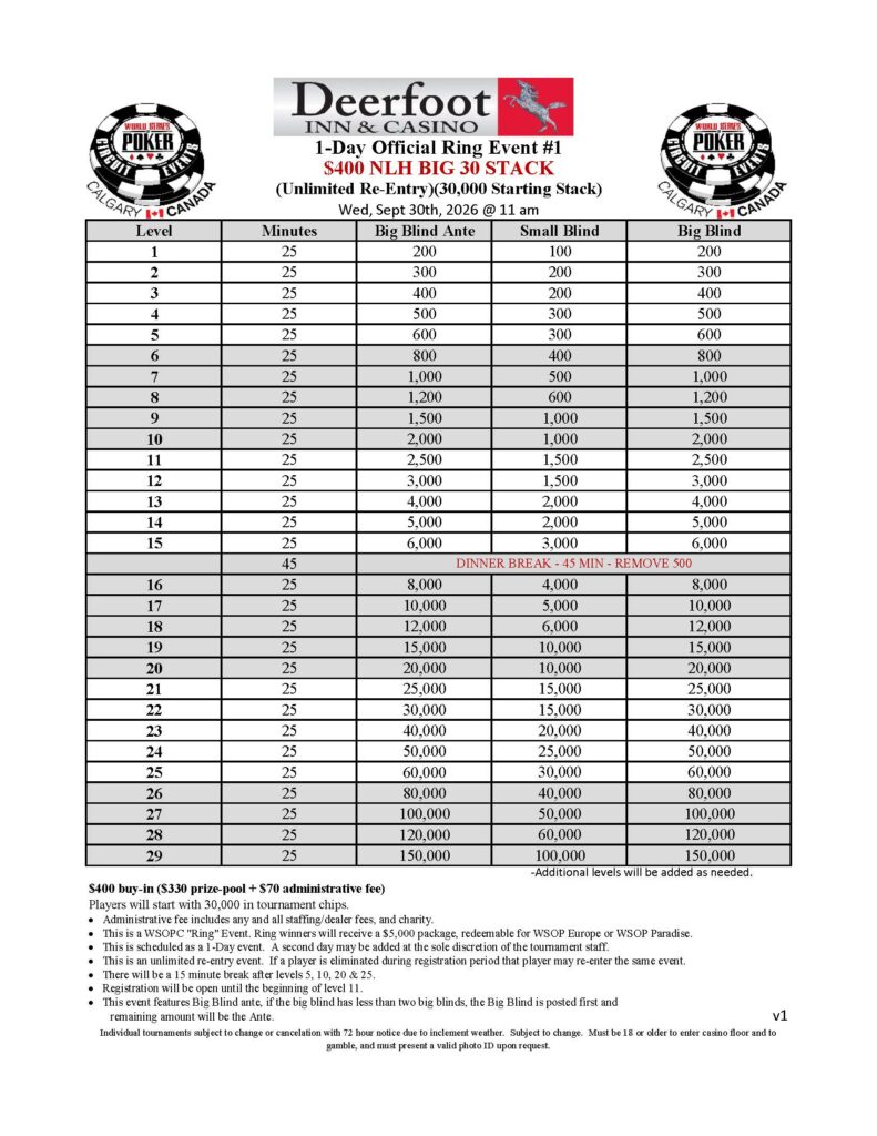 2026 WSOP Circuit Calgary October