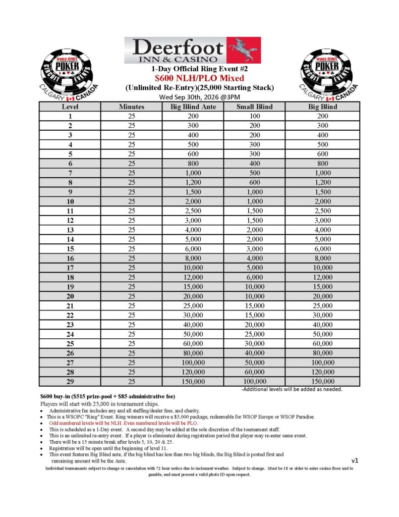 2026 WSOP Circuit Calgary October
