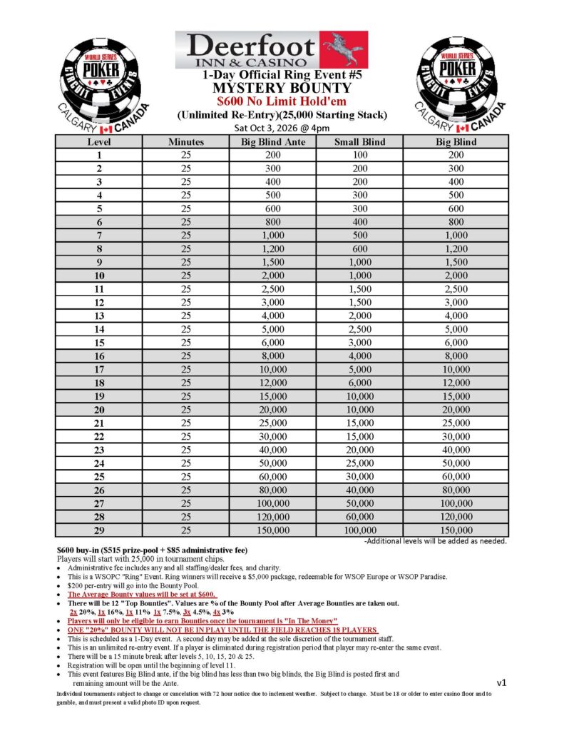 2026 WSOP Circuit Calgary October