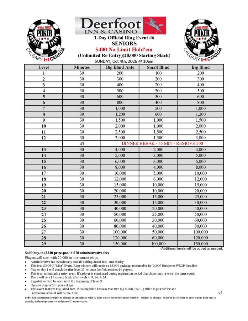 2026 WSOP Circuit Calgary October